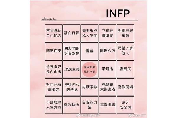 lnfp人格是什么样的?什么是INFP人格?