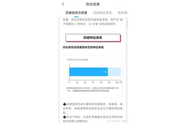 四项依恋性格测试是免费的什么是逃避型依恋人格?