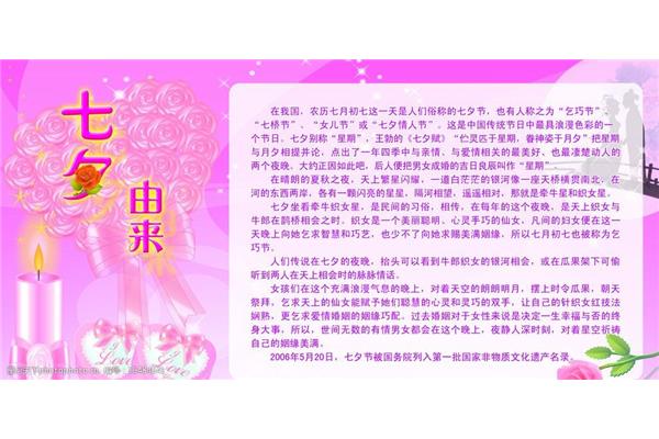 用20个字简单介绍中国情人节的起源,并简单介绍乞讨节的起源