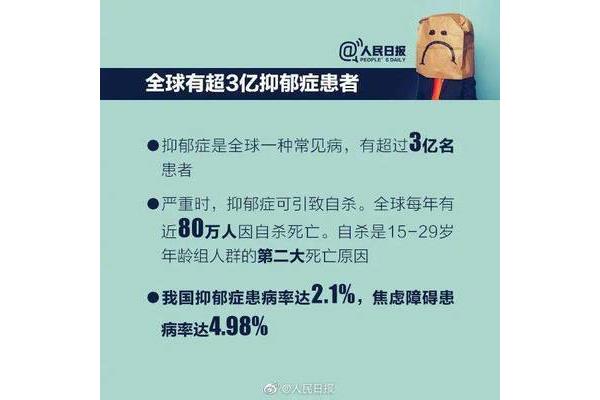 高考压力大学生抑郁了怎么办?大一很迷茫,抑郁了怎么办?