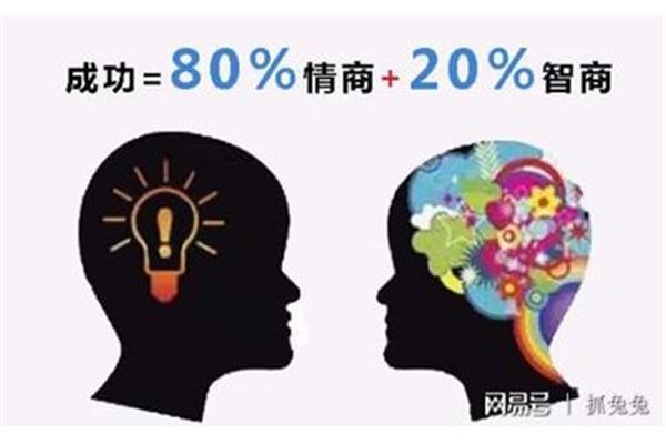 如何提高智商,智商低如何提高?