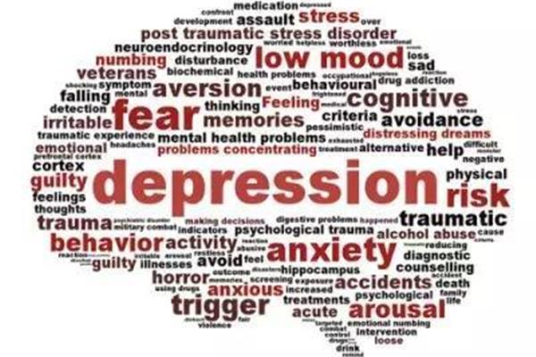 我有重度抑郁症和中度焦虑症焦虑严重吗?