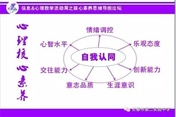 如何解决自己的心理问题?如何调节自己的心理情绪