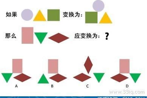 智商测试题答案,智商国际标准测试