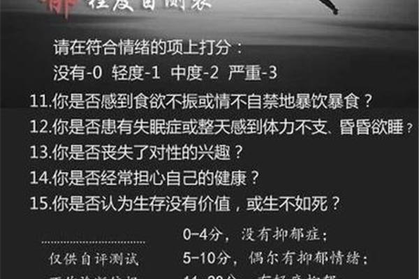 在线抑郁免费测试、心理抑郁测试、20道自测题