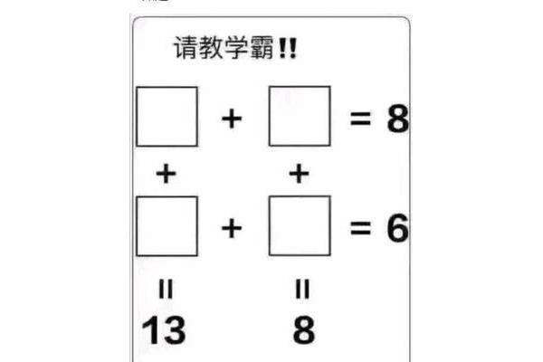 你害怕国际标准的智商测试题和智商测试的10道智力题吗?