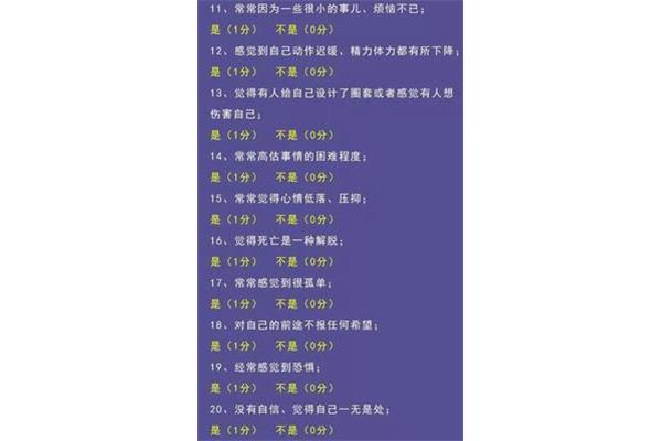 最准确的抑郁症测试题是免费的,免费的抑郁症测试题