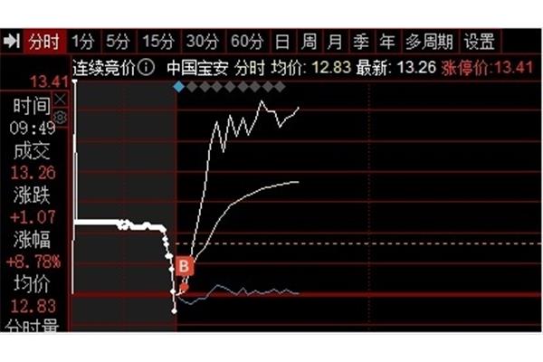 什么是反噬效应?比PUA更可怕的是煤气灯效应