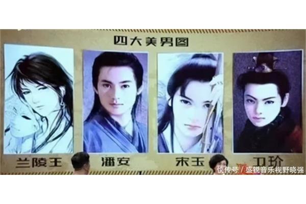 中国古代四大美男子是谁?四大美男出自哪个朝代?