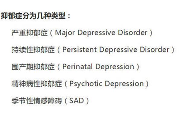 抑郁症分几种类型