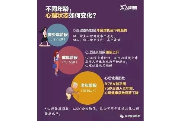 M的心理产生的原因,以及M的心理是如何产生的