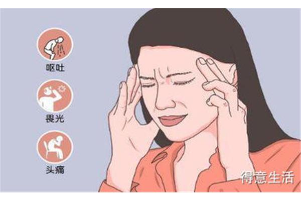 孕妇快速缓解头痛的6个方法,如何快速缓解头痛?