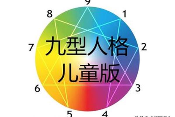 色彩心理测试个性,色彩心理测试个性韩国