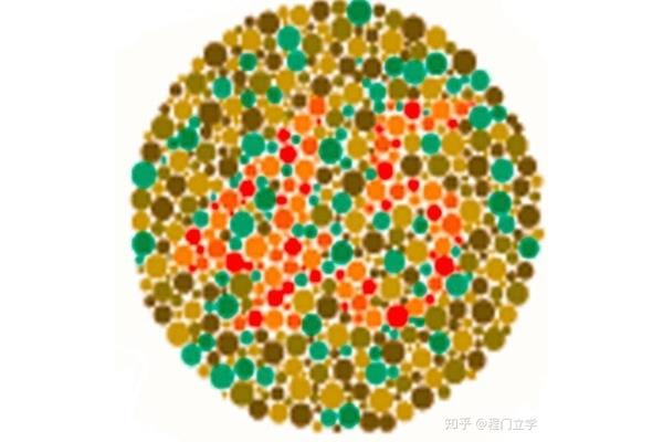 色盲测试图及答案,色盲测试图?